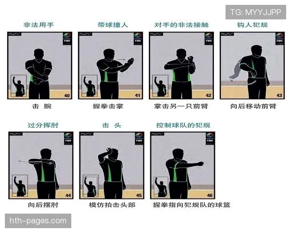 什么是篮球教练技术犯规？核心规则与判罚标准详解