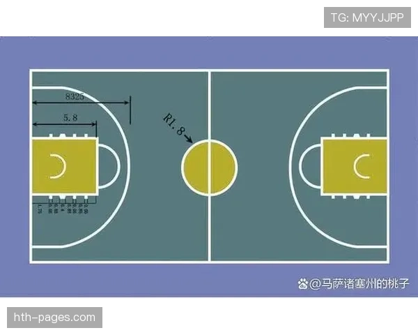深度解析罚球规则NBA与FIBA区别，到底有哪些不同？