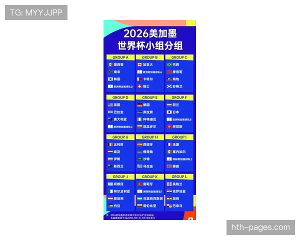 2026世界杯和2022世界杯小组第三规则区别