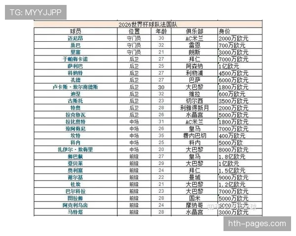 2026世界杯豪门球队晋级前景评估 2026世界杯豪门球队晋级前景评估