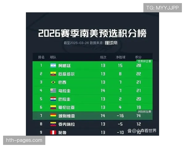 2026世界杯最新第三名排名规则 2026世界杯最新第三名排名规则