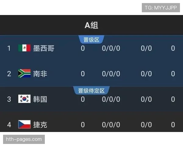 哥伦比亚2026世界杯出线概率最新预测 哥伦比亚2026世界杯出线概率最新预测